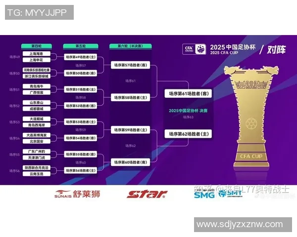 北京足球队在世界锦标赛中的强劲表现与未来展望分析