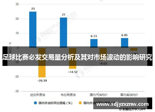 足球比赛必发交易量分析及其对市场波动的影响研究