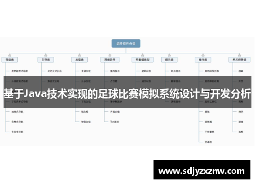 基于Java技术实现的足球比赛模拟系统设计与开发分析